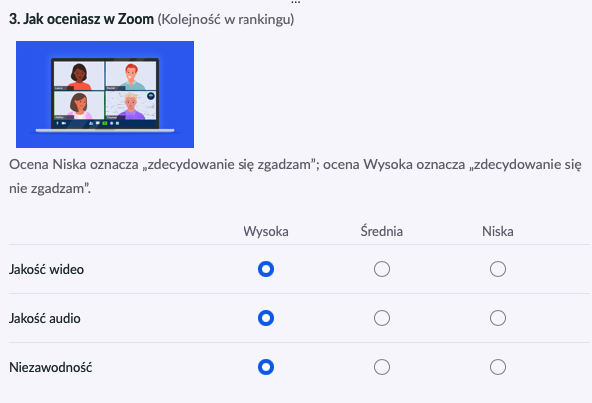Zaawansowane ankiety w Zoom (Zoom Advanced Polls)