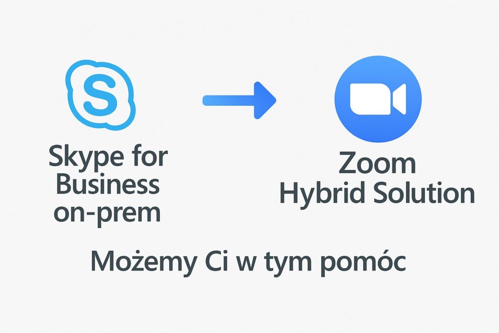 Migracja ze Skype for Business on-prem, do Zoom Hybrid Solution. Możemy Ci w tym pomóc.